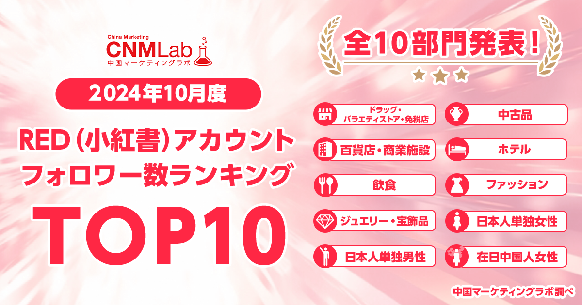 2024年10月度発表！】RED（小紅書）アカウント フォロワー数