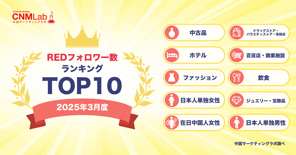 2025年3月度】RED(小紅書)アカウントフォロワー数ランキング